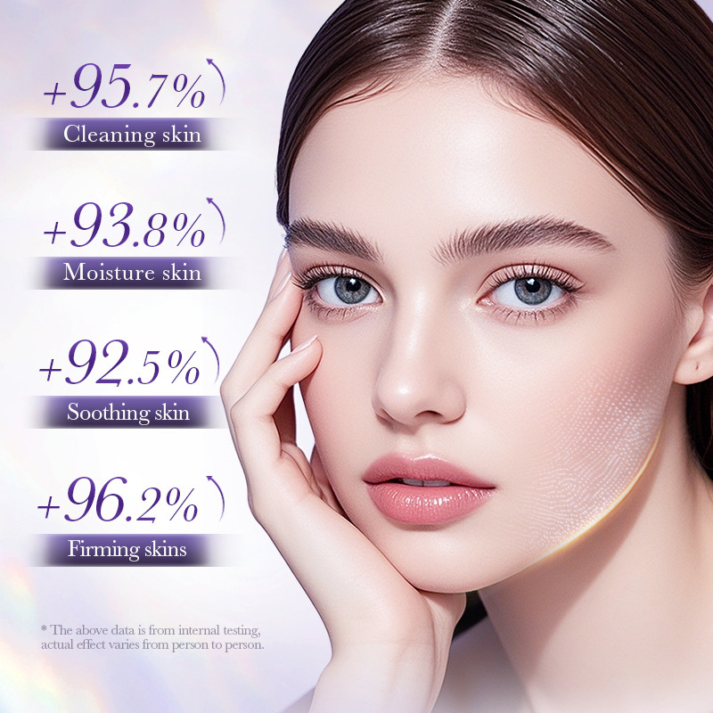 Anti-Wrinkle Skincare Six-Piec - Luxury Skincare Kit recension och pris